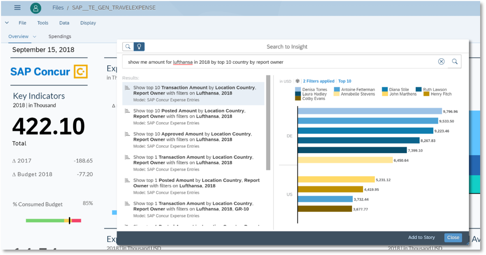Figure 2. Search to Insight
