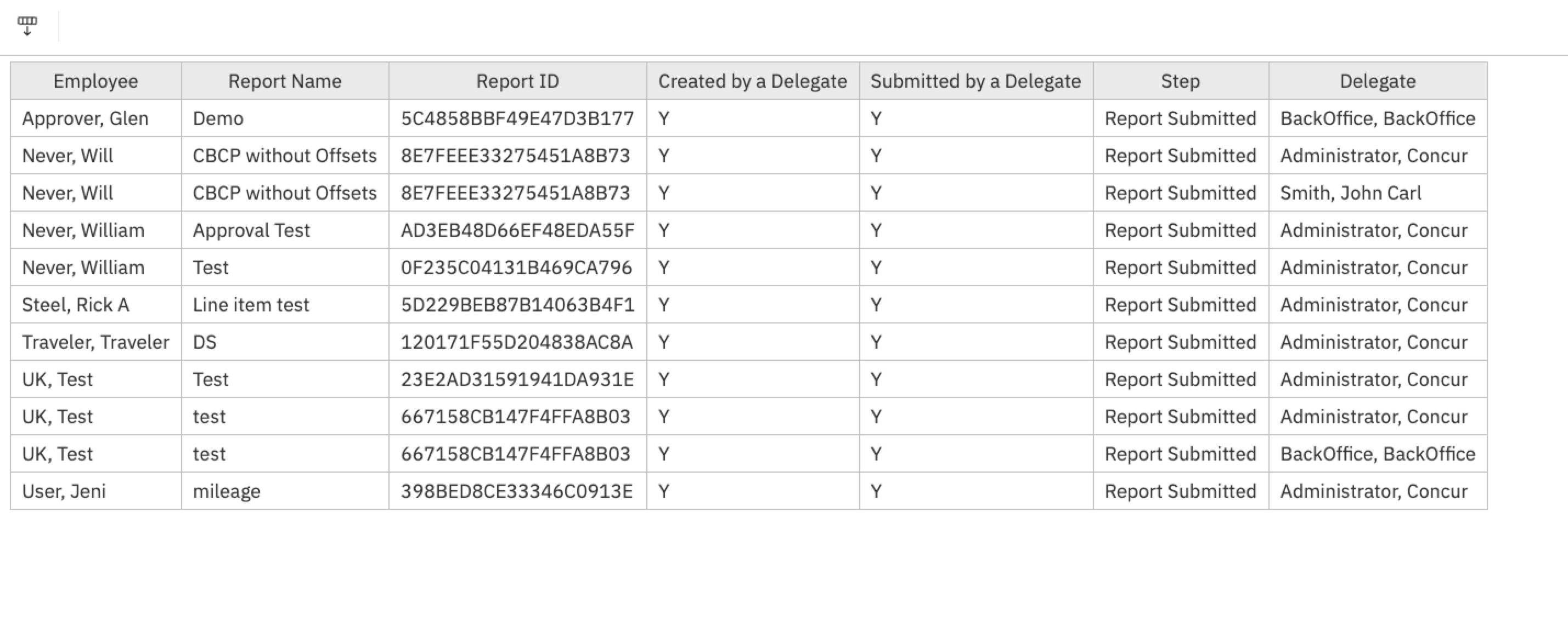 Report help joining expense report workflow to rep... - SAP Concur ...