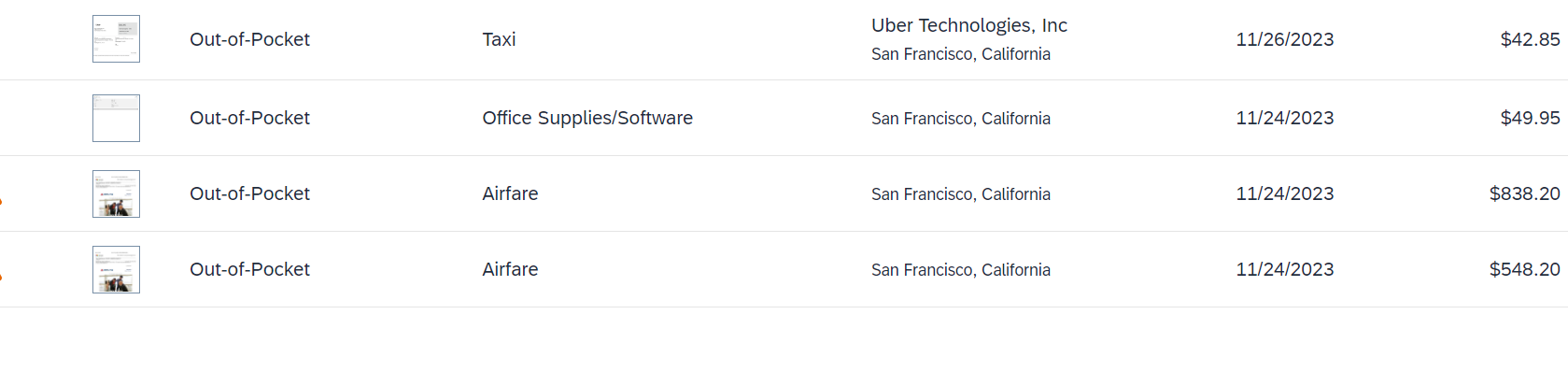 Uber linked account - SAP Concur Community