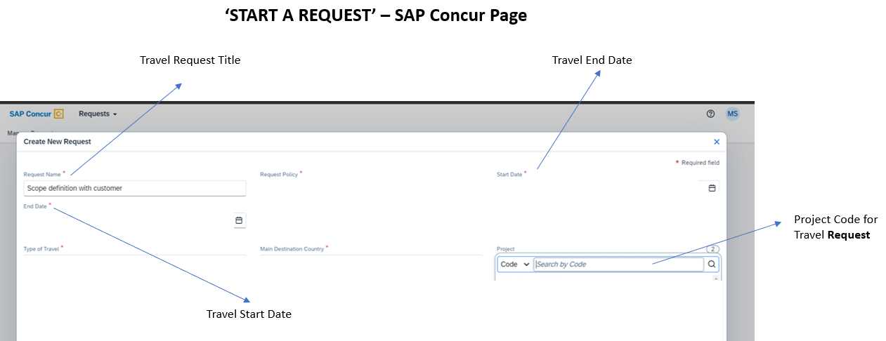 Charge code validation during reporting - SAP Concur Community
