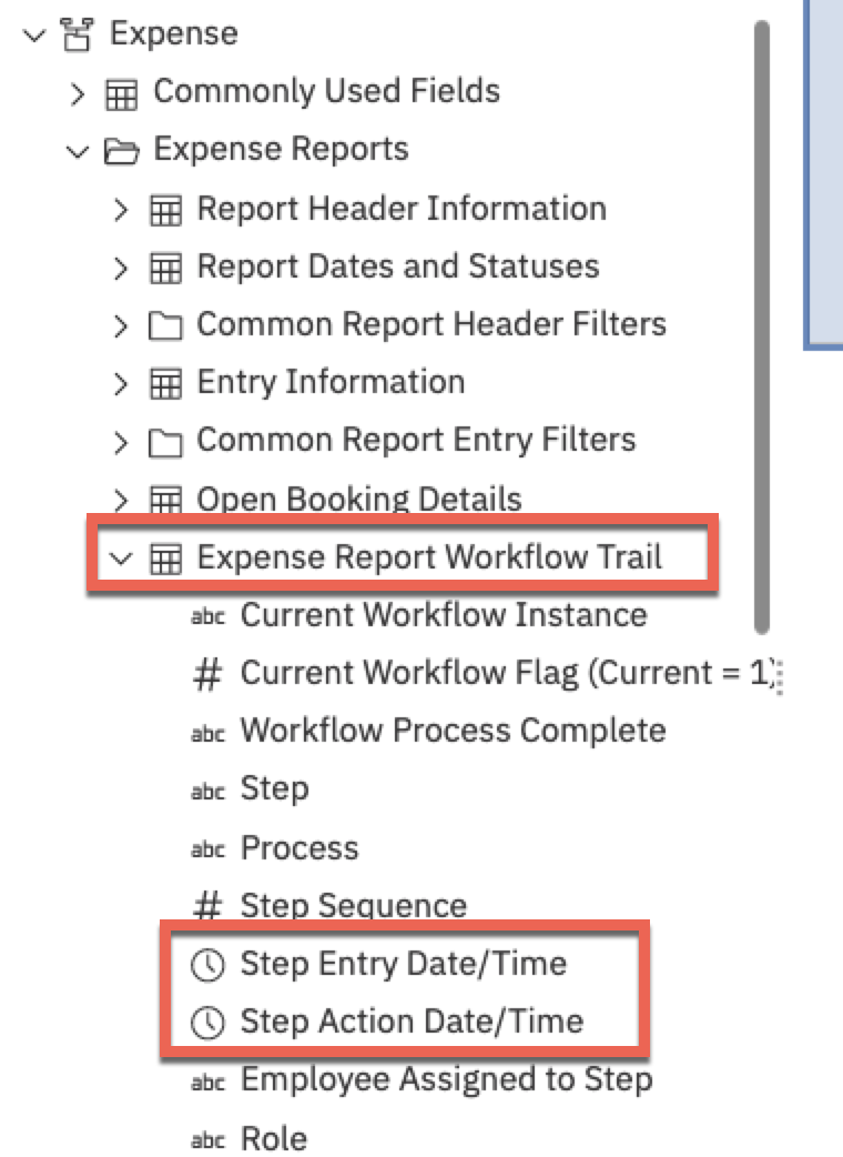 Re: Building Cognos report - SAP Concur Community