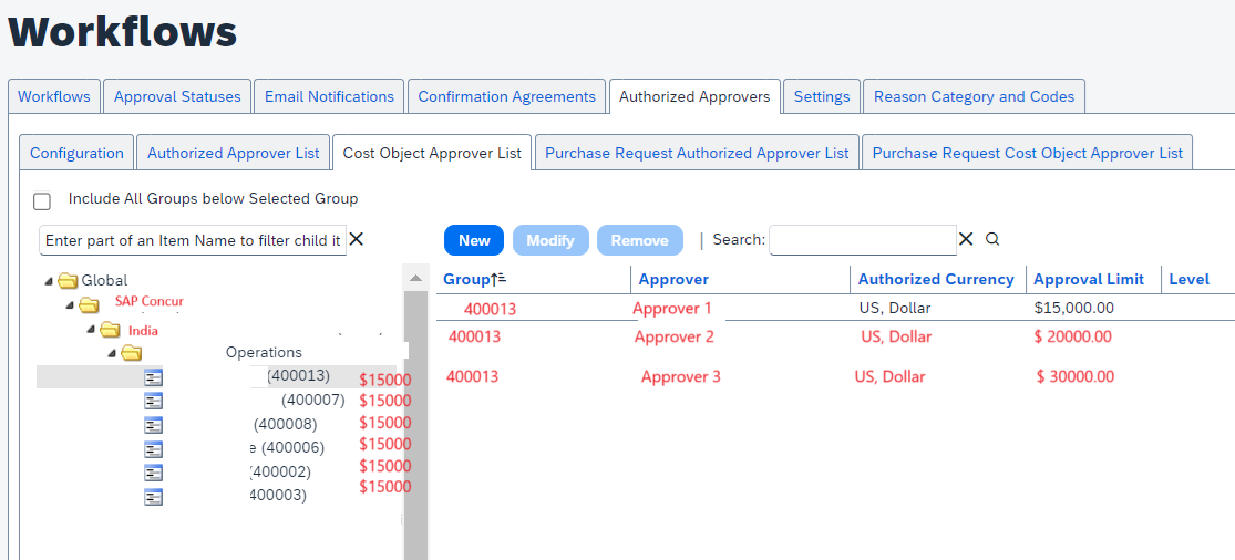 Solved: Custom Workflow Adjustment - SAP Concur Community