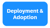 DeploymentandAdoption.png