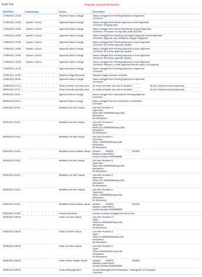 Invoice_Pending_Validation_Audit_Screenshot.png