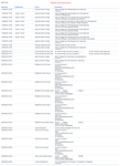 Invoice_Pending_Validation_Audit_Screenshot.png