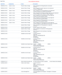 Invoice_Approved_Audit_Screenshot.png