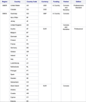 KevinD_2-1753127129498.png
