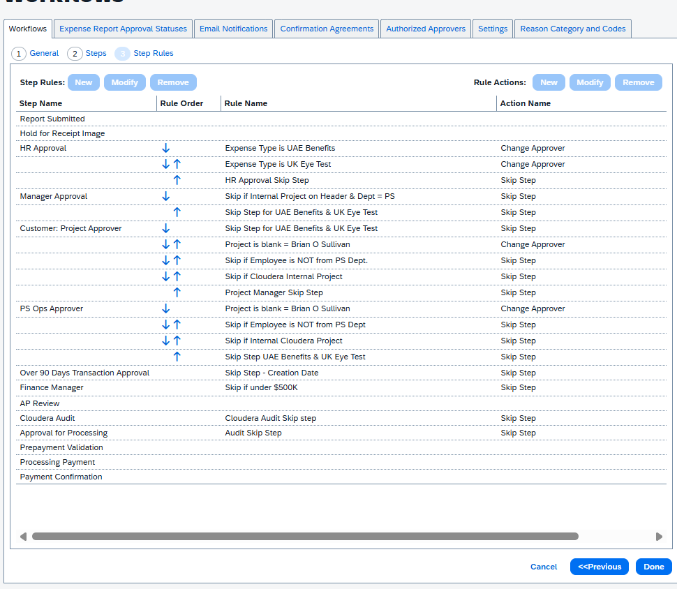 Expense Allocation - SAP Concur Community