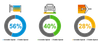 Reality of Invisible Spend_leakage.png