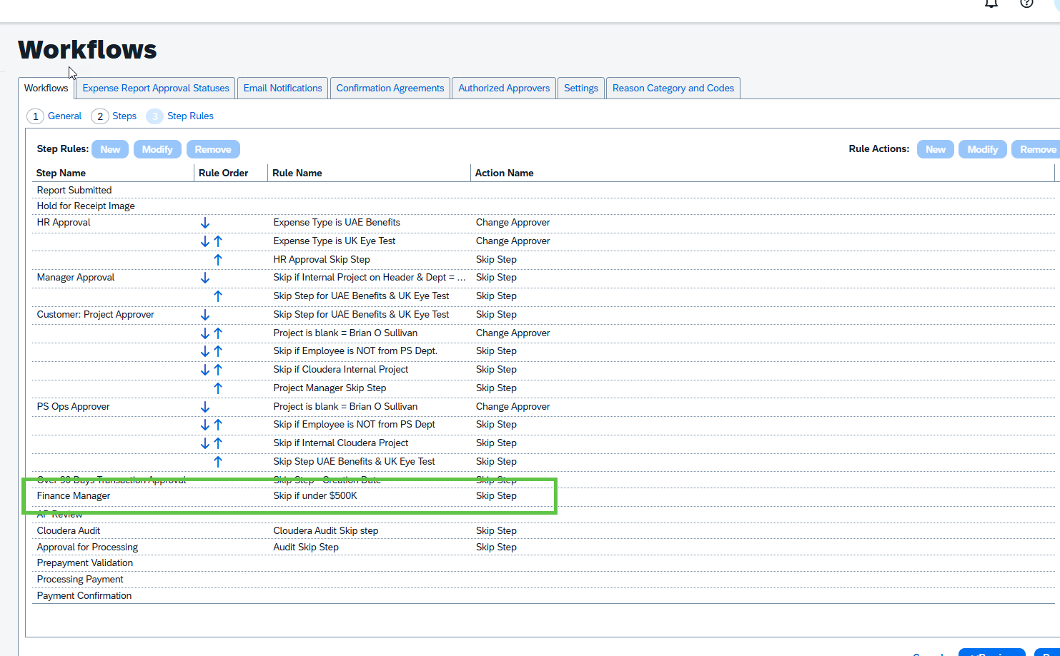 There are no approveers defined in your workflow - SAP Concur Community
