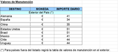 MEcnx_0-1768417775740.png