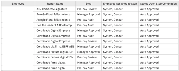 Auto_Approved.png