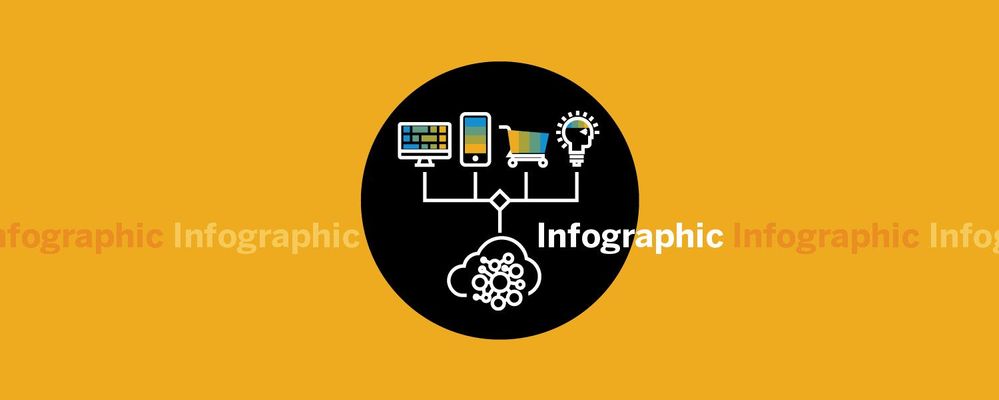 Pictogram_Infographic_gold.jpg