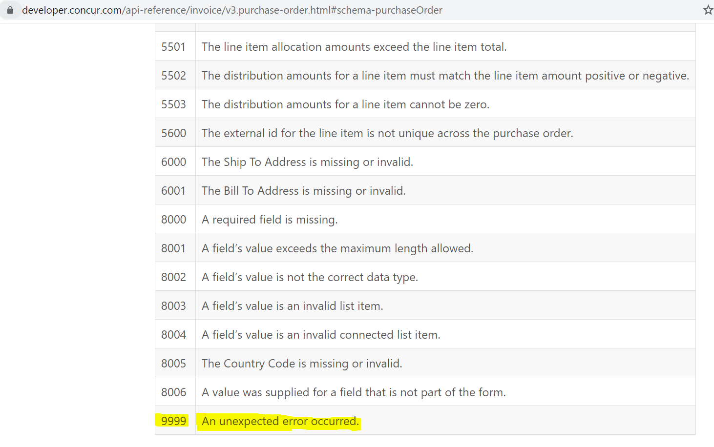 PO Import in Concur failing with Error Code 9999 SAP Concur Community