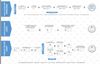 Concur Calculator PDF.JPG