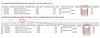 Concur Function Code.JPG