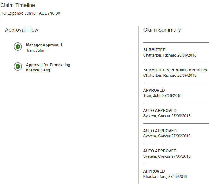 Claim TImeline detailed.PNG