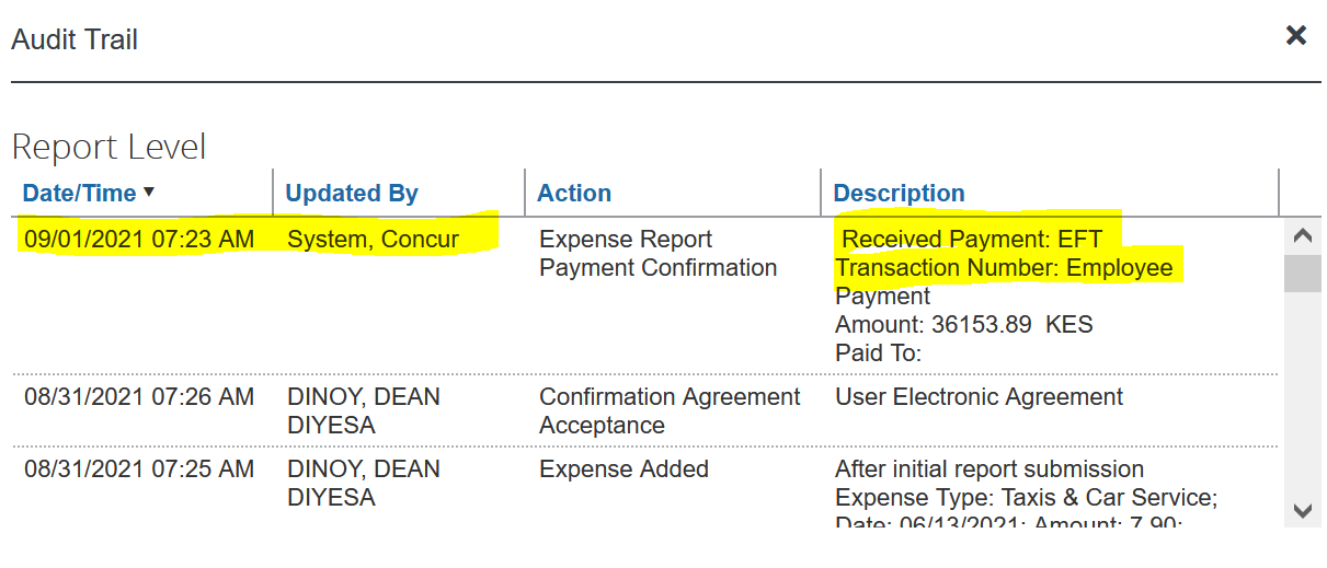 Expense being approved even though contradicts dai - SAP Concur