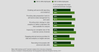 Small-and-midsize-companies-embrace-digital-capabilities-to-advance-data-driven-insights.png