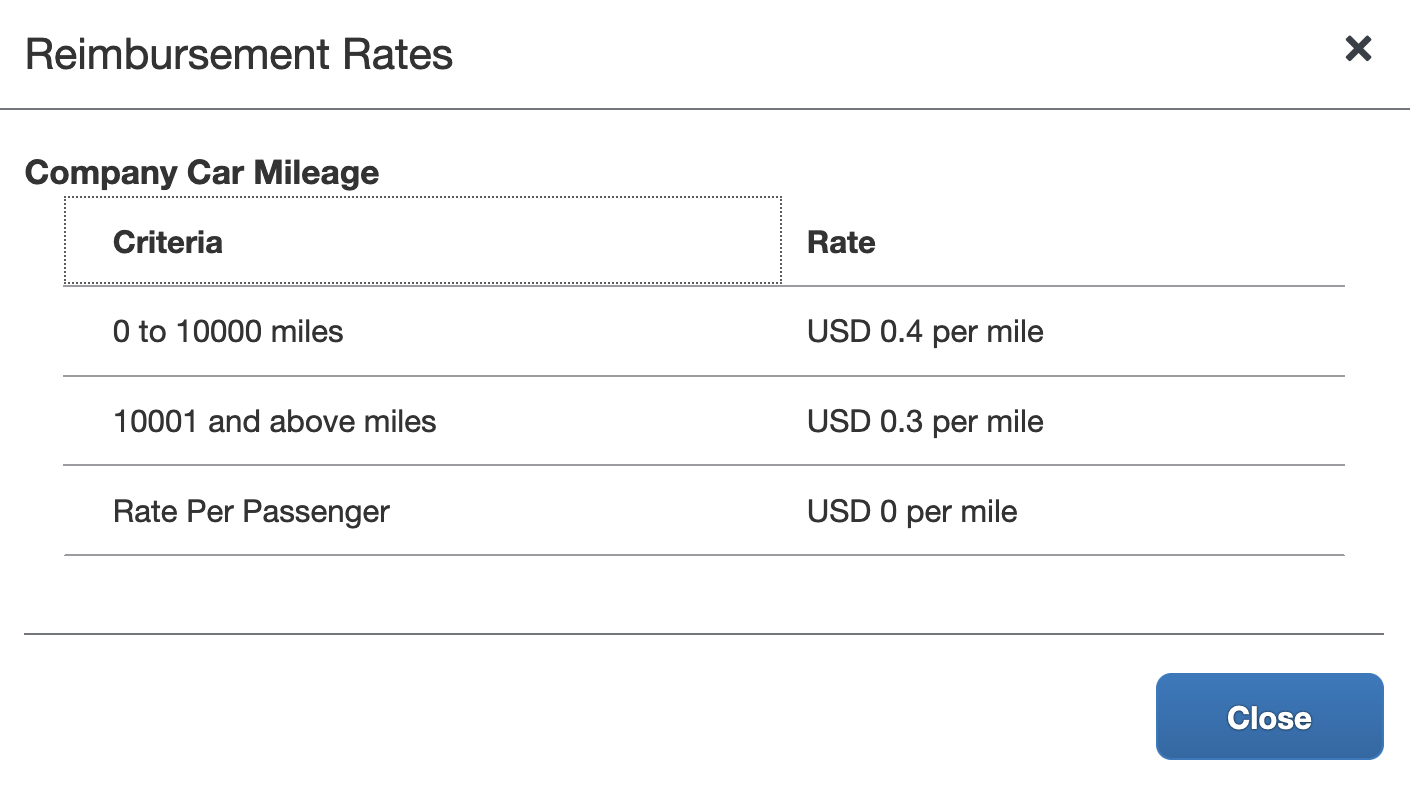 0.3 mile hotsell in km